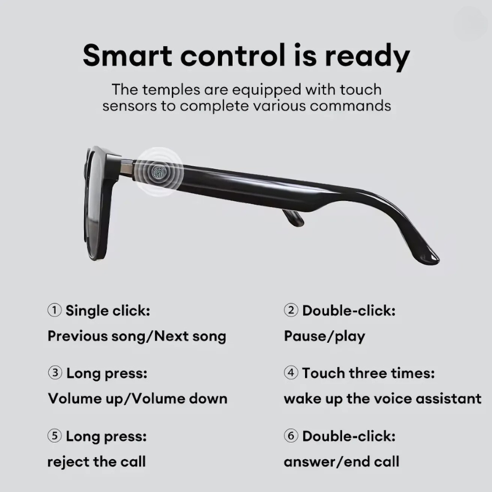 glasses that can "talk" make communication borderless!