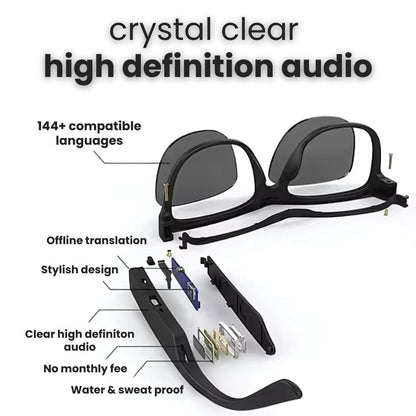 glasses that can "talk" make communication borderless!