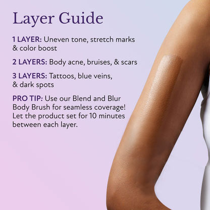 Final 3 Hours [ 70% OFF ]: Beauty Body Coverage Perfector with Brush